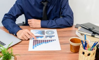 Budgeting & Profit Optimization